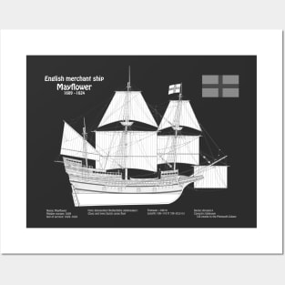 Mayflower plans. America 17th century Pilgrims ship - PBDpng Posters and Art